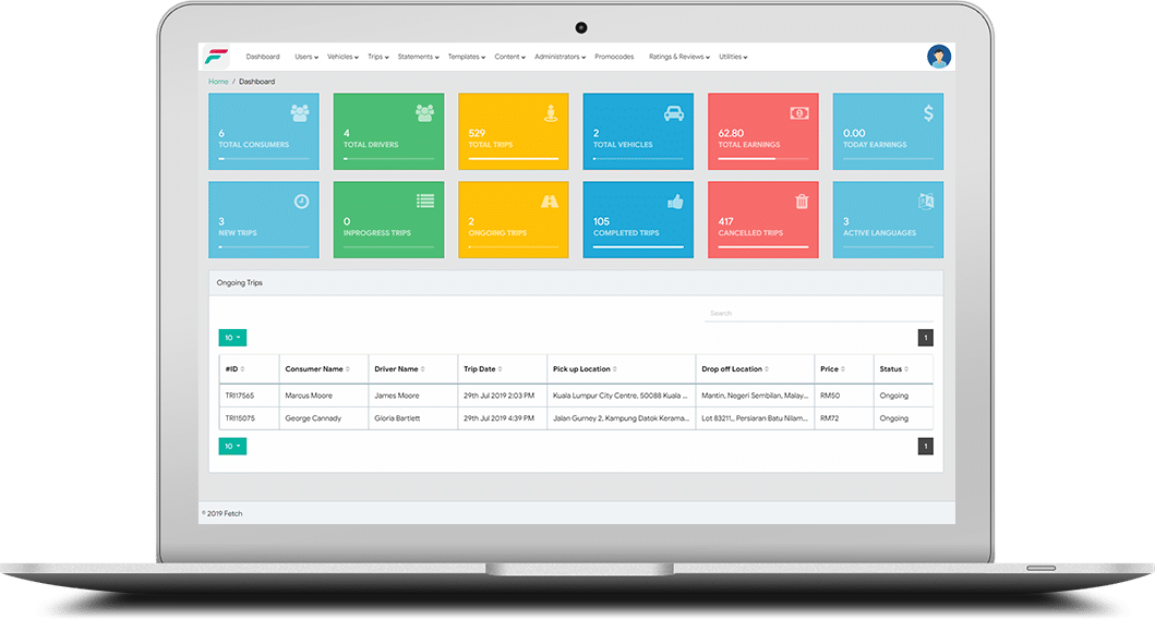 admin panel