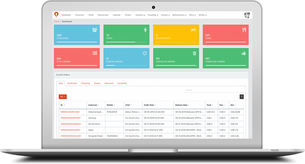 admin panel