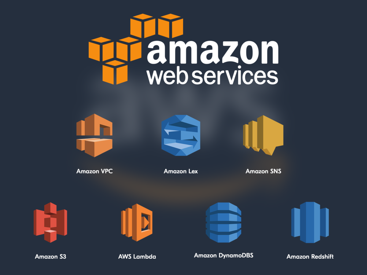 Amazon Web Services