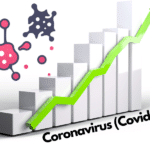 coronavirus (covid-19)