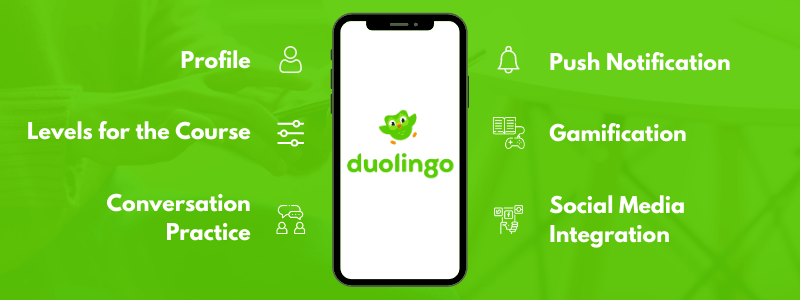 Duolingo Like App