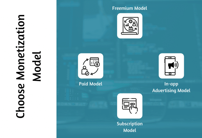 monetization model