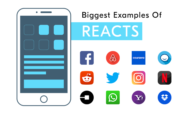 biggest examples of reacts