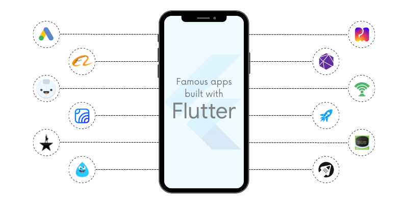 famous apps built with flutter