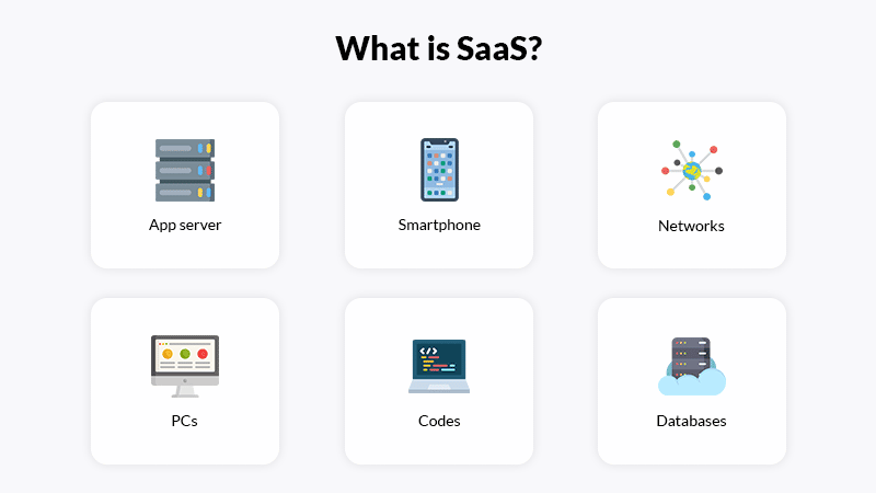 what is saas