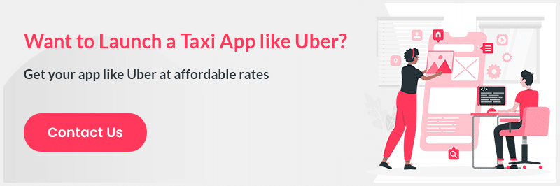 uber app cost