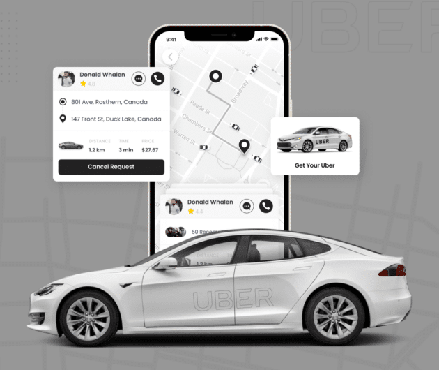 Travel App Development Guide Cost, Benefits, Features